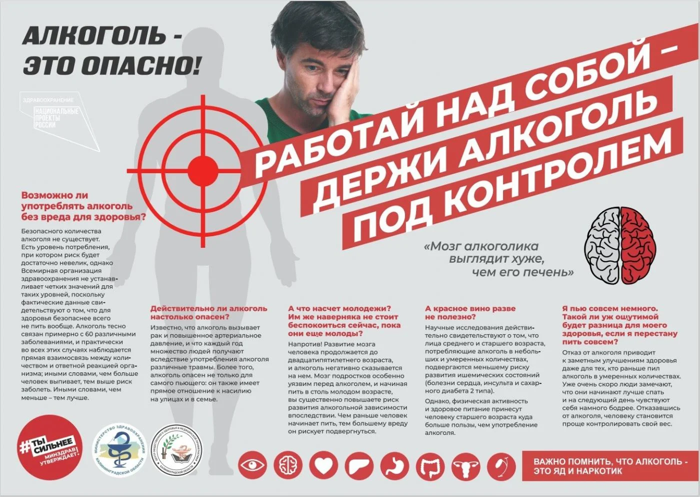 Алкоголь это опасно