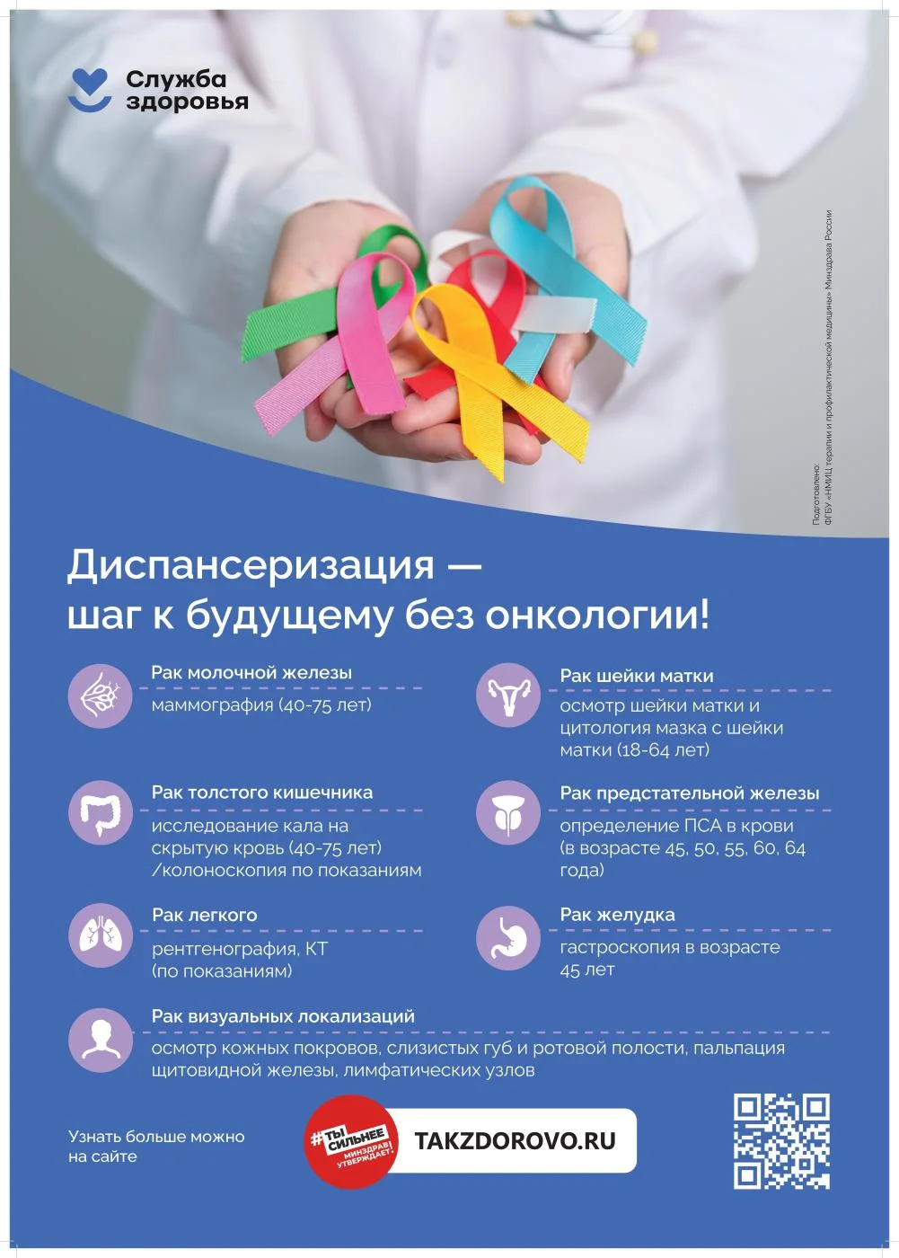 Диспансеризация, шаг без онкологии 