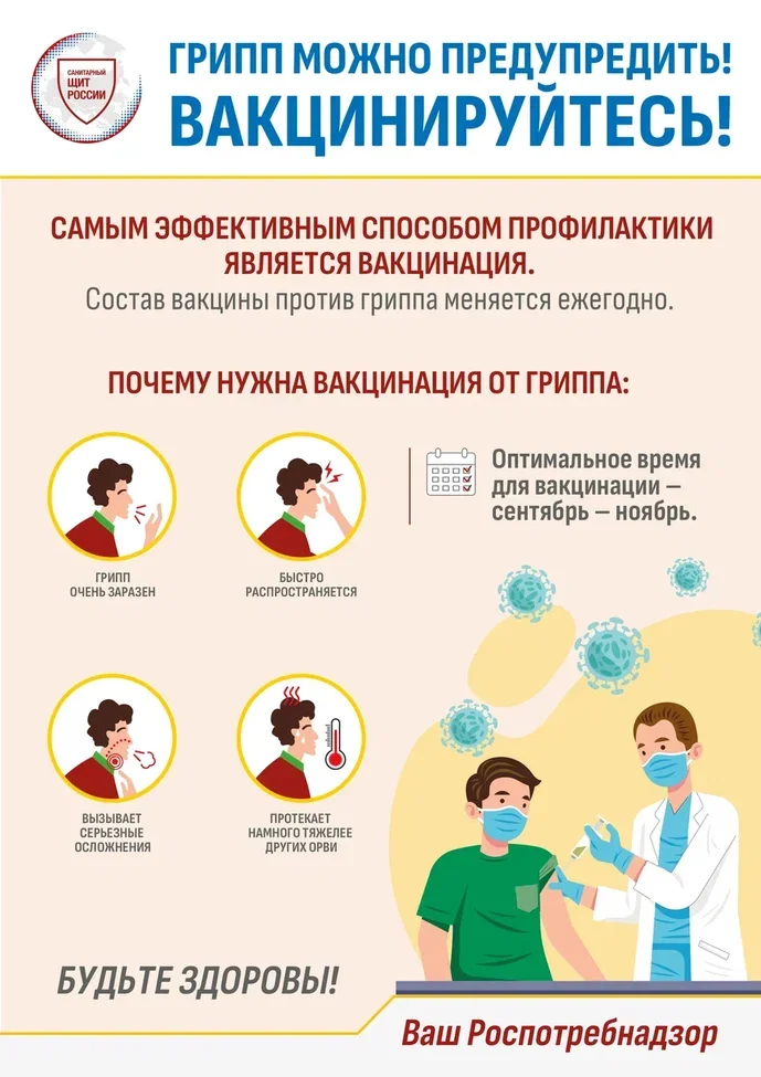 Информационные материалы о мерах профилактики гриппа и ОРВИ. 