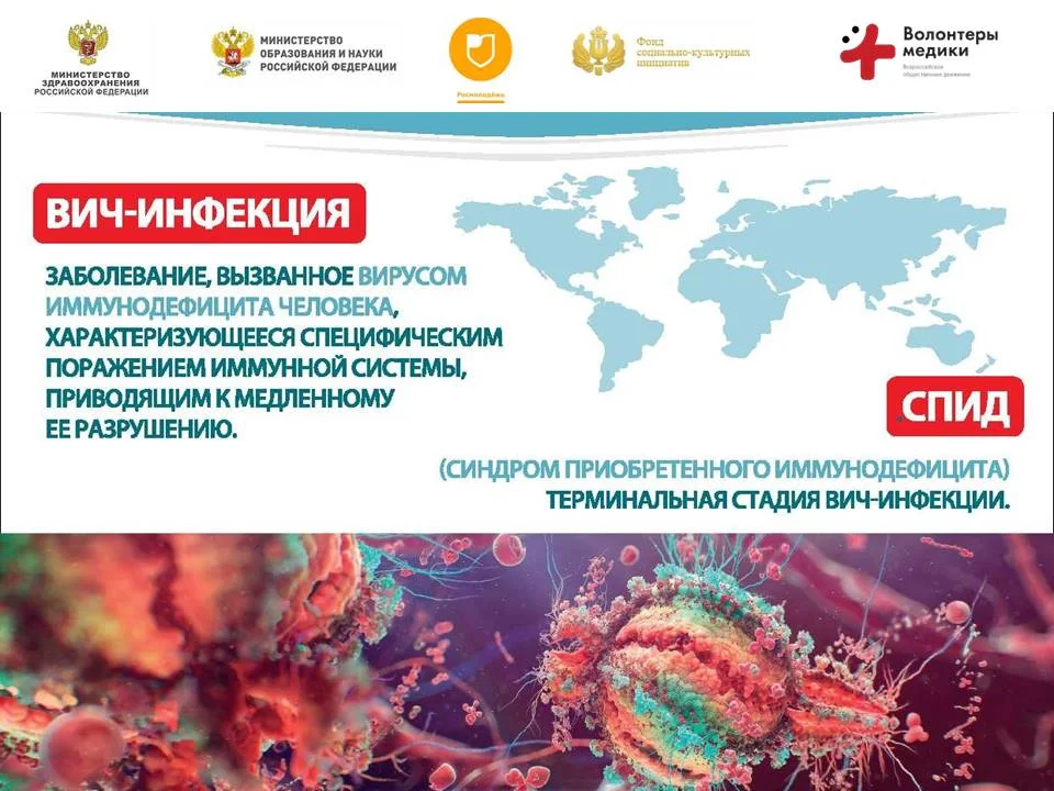 Всемирный день памяти жертв СПИД