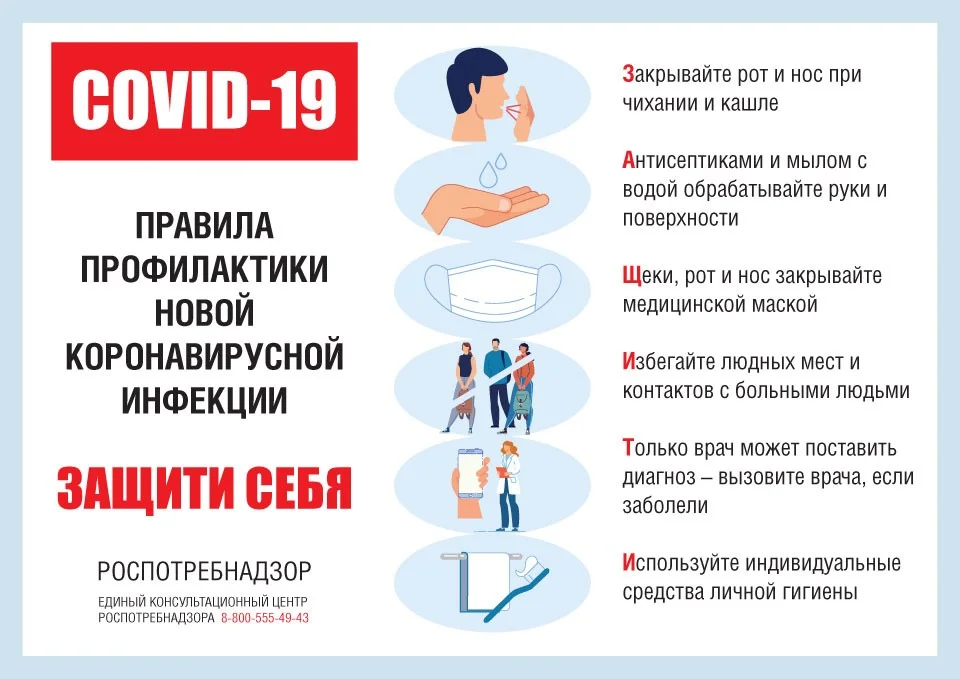 Рекомендации по профилактике вируса