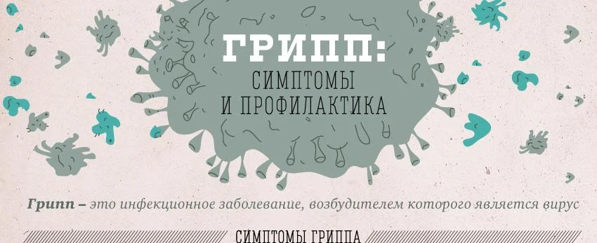 Что такое грипп и какова его опасность?