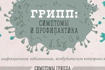 Что такое грипп и какова его опасность?