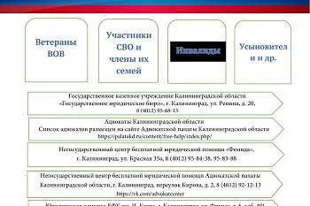 Бесплатная юридическая помощь!
