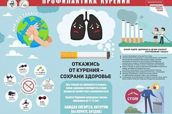 День отказа от курения