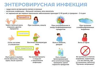 Для выезжающих на другую территорию