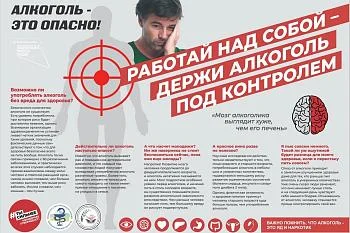 Алкоголь это опасно