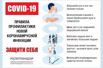 Рекомендации по профилактике вируса