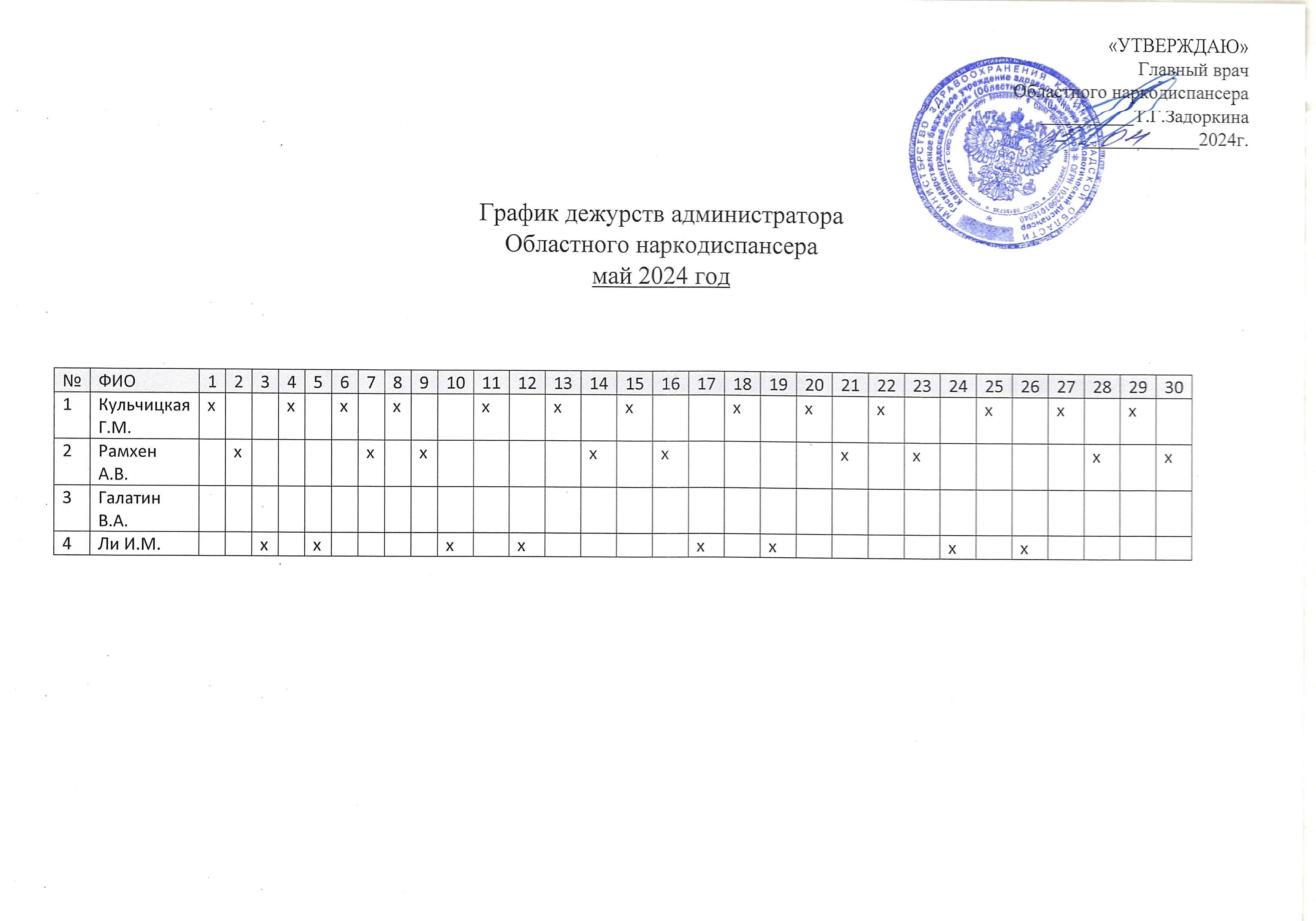 Режим и график работы - Наркологический диспансер Калининградской области